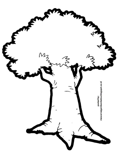 Konsep Mewarnai Lambang Pancasila Pohon Beringin Kode Warna