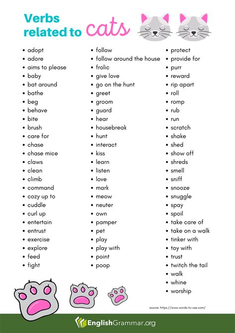 Verbs Related To Cats Rip Apart Grammar Rules Romp English Grammar