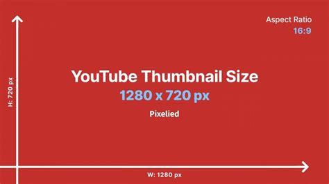 Whats The Ideal Youtube Thumbnail Size Tips And Templates