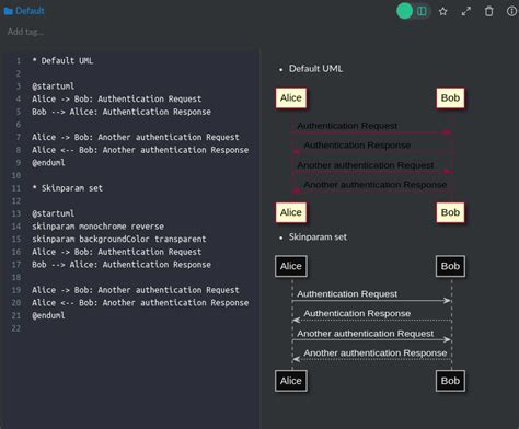 With plantuml, you can use specify a color using any one of the below methods you can also change the entire background color of your mind maps other than the default white color using. PlantUML text colors unreadable on dark backgrounds · Issue #2559 · BoostIO/Boostnote · GitHub