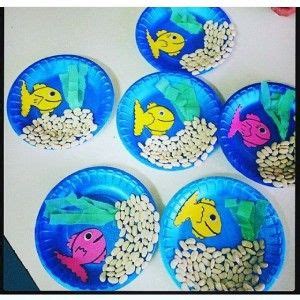 For a simple fish template click here (from 2. paper plate Aquarium craft (5) | Kids crafts, Çocuklar ...