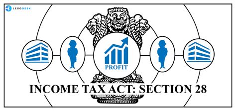 Section 51 of the income tax act of 1967, 1967 pa 281, mcl. Income Tax Act - Section 28 | Legodesk