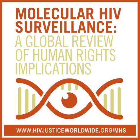 Molecular Hiv Surveillance “a Perfect Storm” In The Context Of Hiv Related Criminalisation Hiv