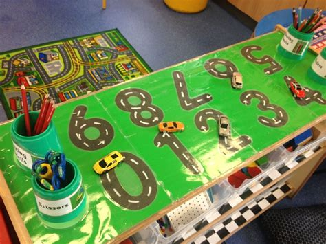 Eyfs activities, Eyfs classroom, Classroom displays