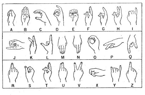 Sign language alphabets from around the world · american sign language (asl) · british, australian and new zealand sign language (banzsl) · chinese sign language ( . Sign Language Images Printable | Activity Shelter