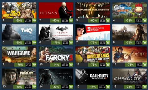 You can check our guide on how to disable the firewall. Steam Sales: A True Strategy Game. | The Scientific Gamer