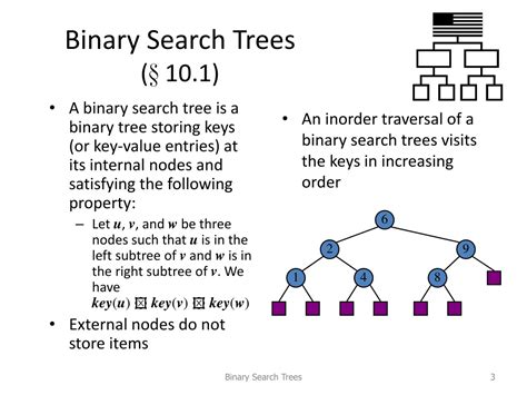 Ppt Part D1 Binary Search Trees Powerpoint Presentation Free