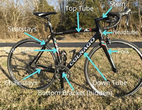 Bike Geometry Explained What Does It Mean The Cycling Point