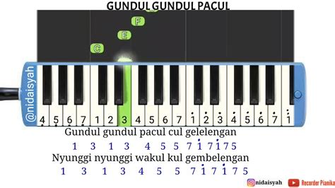 Not Angka Pianika Lagu Gundul Gundul Pacul Tutorial Mudah Main