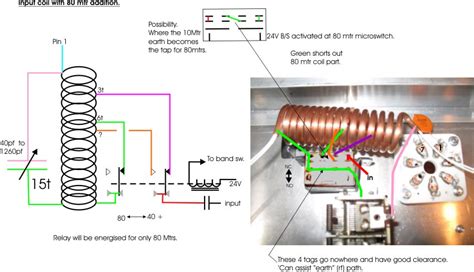 813 Linear Amplifier Lets Add A Tube