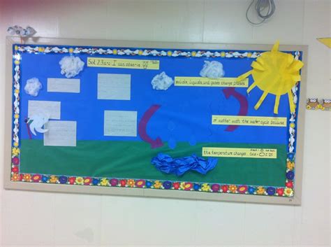 Water Cycle Bulletin Board Water Cycle Education Classroom