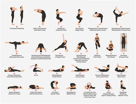 Bikram Yoga La Práctica Que Se Realiza A Más De 40° Conoce Sus
