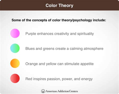 How Does Learning Colors Affect Mental And Emotional Health Thornton