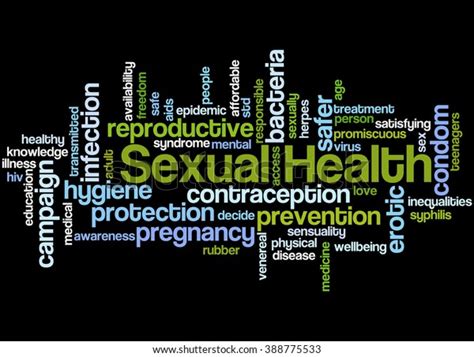 Sexual Health Word Cloud Concept On Stock Illustration 388775533