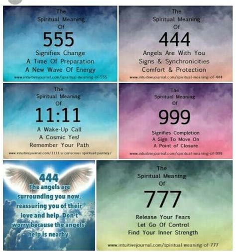 Pin on Numerology Numbers