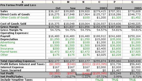 Excel charts creating a revenue forecast youtube. Revenue Spreadsheet Template - Excel Template For Company ...