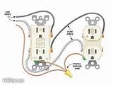 Images of How To Install Electrical Outlets