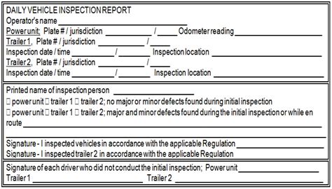 Driving performance evaluation (dpe) scoring criteria. Mto Vehicle Safety Inspection Checklist - HSE Images ...
