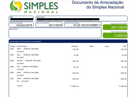 Η documento είναι εβδομαδιαία ελληνική εφημερίδα, η οποία κυκλοφορεί από τις 20 νοεμβρίου 2016. Receita Federal altera Documento da Arrecadação do Simples ...
