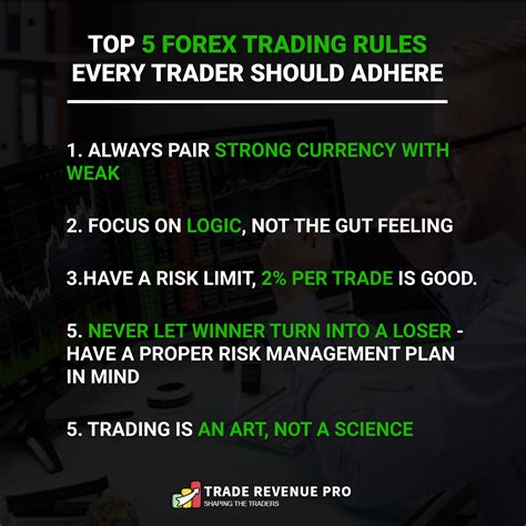 top 5 trading rules every trader should focus on forex trading quotes forex trading training