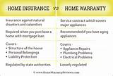 Home Warranty Definition Pictures