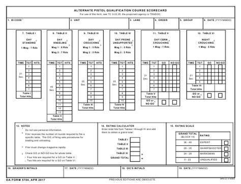 The united states army arsenal of weapons includes guns that are designed to provide our combat soldiers with a variety of offensive and defensive capabilities. DA Form 5704 Download Printable PDF, Alternate Pistol Qualification Course Scorecard ...