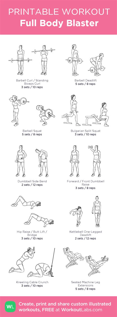 Full Body Blaster My Visual Workout Created At Click