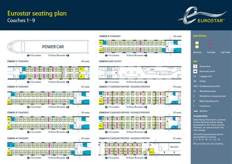 Eurostar Seating Chart Paris To London Elcho Table