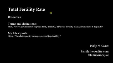 Total Fertility Rate Youtube