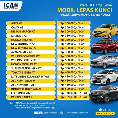 Rental Mobil Medan  Sewa Mobil Lepas Kunci Medan  ICAN RENT CAR