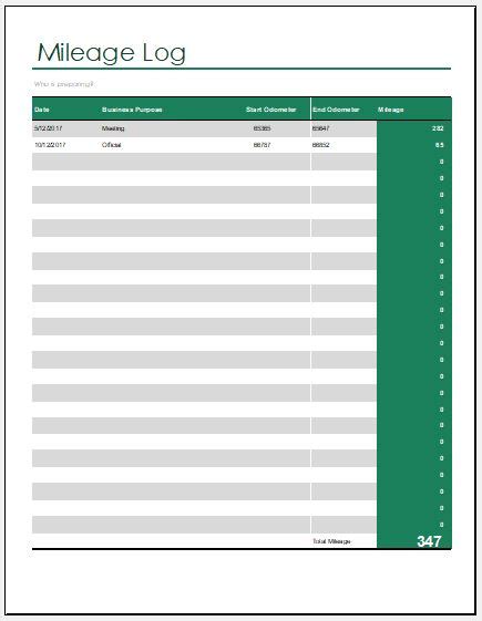 15 Vehicle Mileage Log Templates For Ms Word And Excel