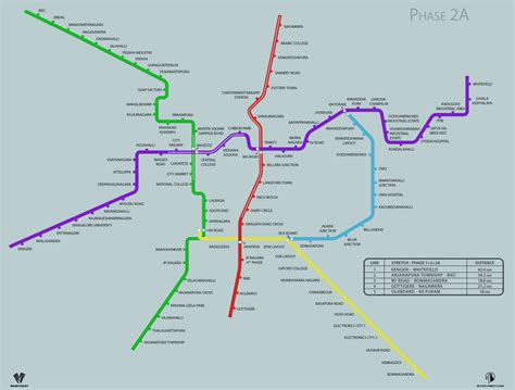 namma metro map