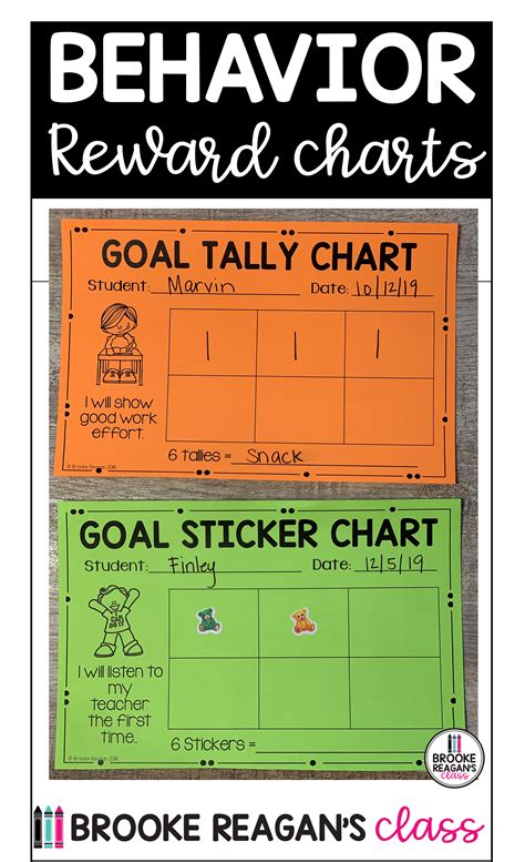 Sticker And Tally Charts Blank And Goal Sticker Charts Editable In