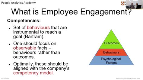 As is employee in malay? 1.2. Better Definition of Employee Engagement - YouTube
