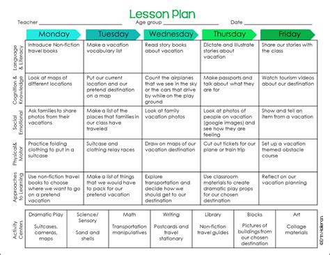 Preschool Lesson Plans Gambaran