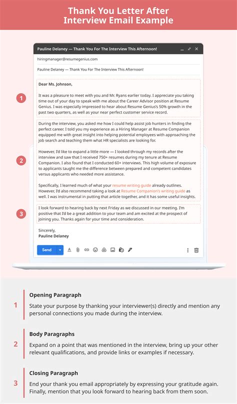 Thank You Letter After Interview Email Examples Templates