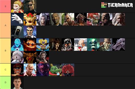 Video Game Villains