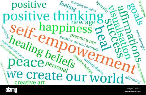Self Empowerment Word Cloud On A White Background Stock Vector Image