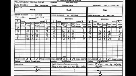Here are the results for the entire card, including judges' scores and decisions main card. UFC 202 Diaz Vs McGregor 2 Judges Score Card Who Really Won ? - YouTube