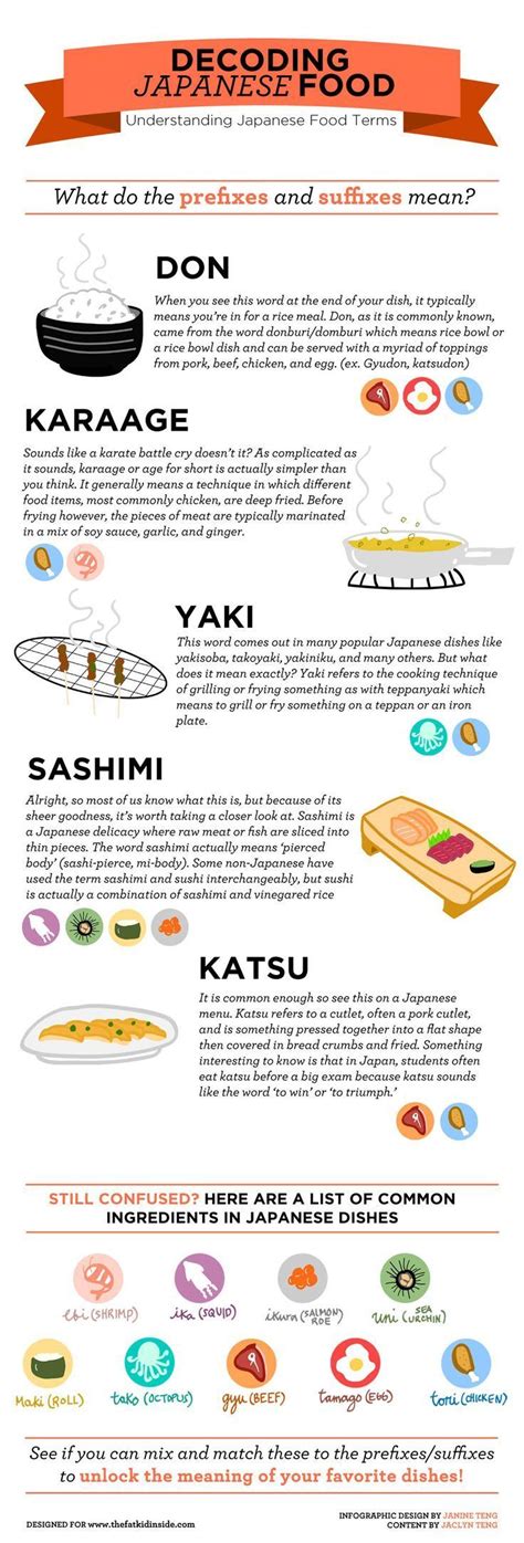 travel infographic travel infographic decoding japanese food what do the prefixes and