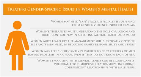 Womens Mental Health Treatment The Gooden Center