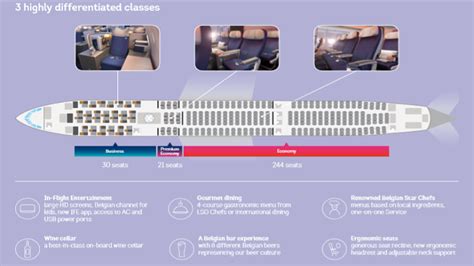 Brussels Airlines Reveals New Long Haul Cabins Passenger Self Service