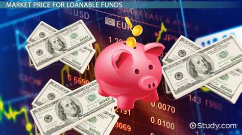 Graph of lf market r loanable funds investment saving r 0 lf 0. Loanable Funds: Definition & Theory - Video & Lesson ...