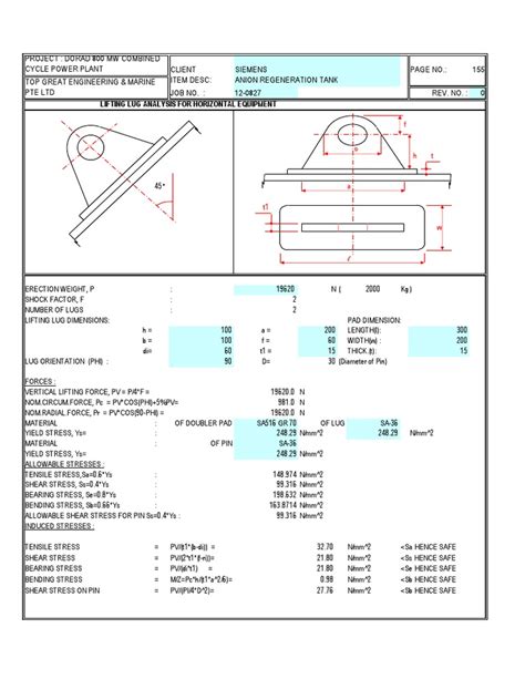 Application of slings for lifting considerations and sling lifting load calculations (bottom). Lifting Lug Calculation