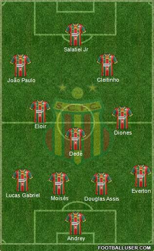 165 214 tykkäystä · 4 399 puhuu tästä. All Sampaio Corrêa FC (Brazil) Football Formations