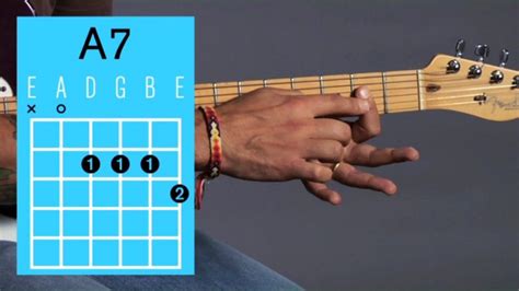 How To Play An A Open Chord On Guitar Howcast