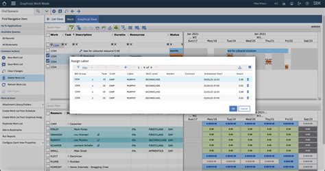 Maximo Scheduler – Maximo Secrets