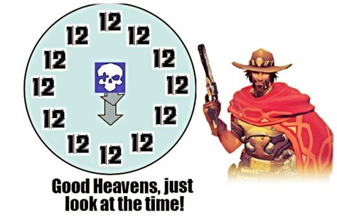 Its High Noon Know Your Meme