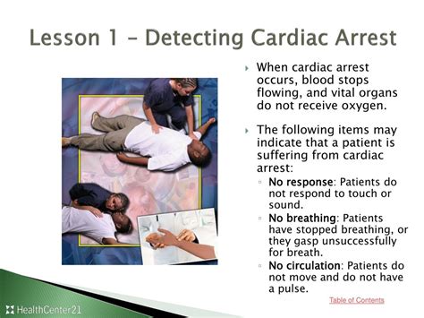 Ppt Basic Adult Cpr Powerpoint Presentation Free Download Id2513144
