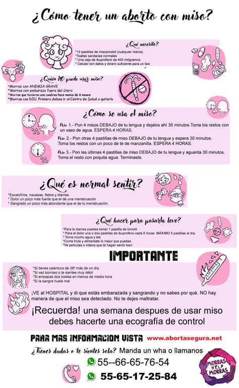 Misoprostol: el medicamento para abortar de forma segura recomendado